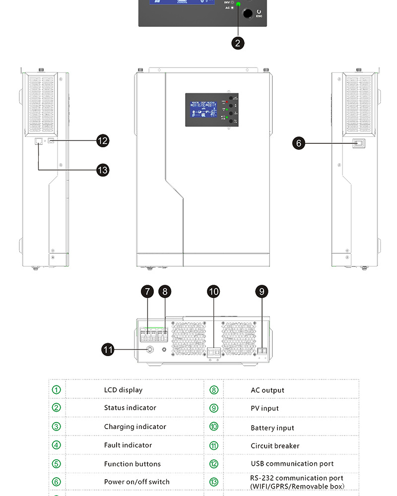Pv Off-Grid Inverter 3.5Kw Solar Panel Input Voltage 90V-450V Built-In Mppt Controller 100A Item Picture