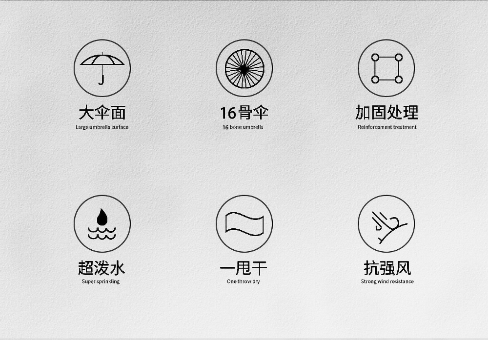 1665G长柄雨伞16骨格纹大尺寸雨伞商务雨伞男士晴雨2用雨伞详情4