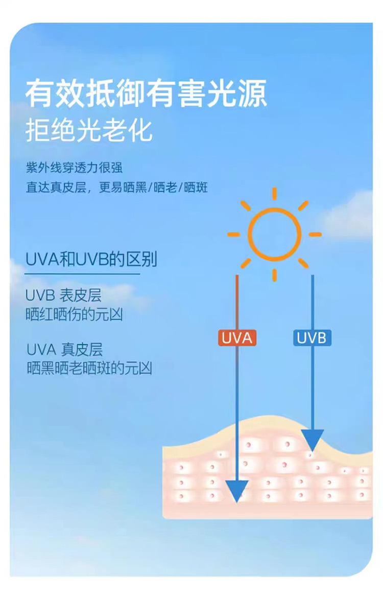 冰夏季防晒女男袖套紫外线冰丝护臂手臂套袖薄款骑行手套护肘男款女款通用薄款黑色百搭详情4