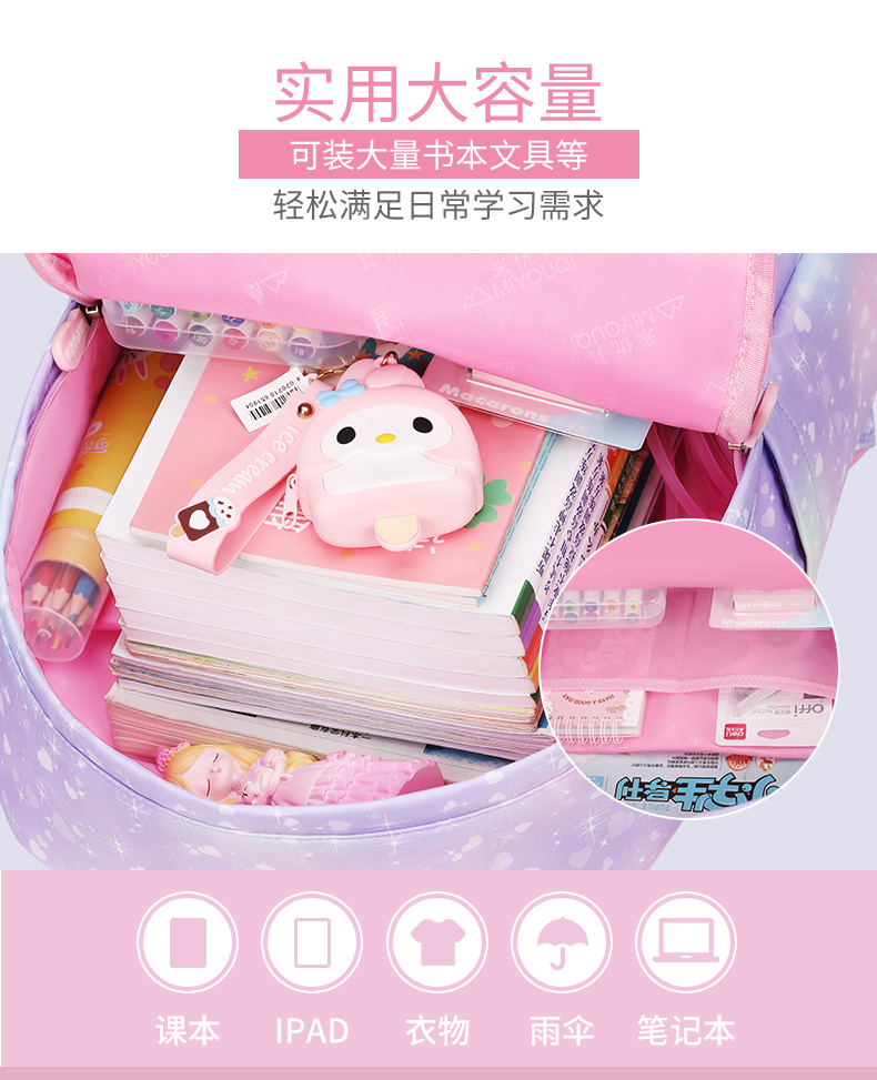 时尚渐变小学生1-6年级双肩包LZJ-3521详情7