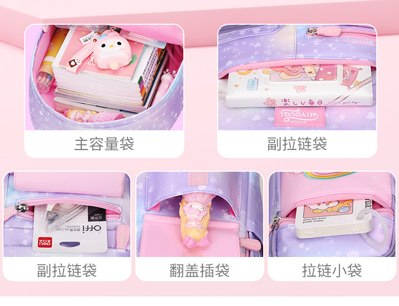 时尚渐变小学生1-6年级双肩包LZJ-3521详情6