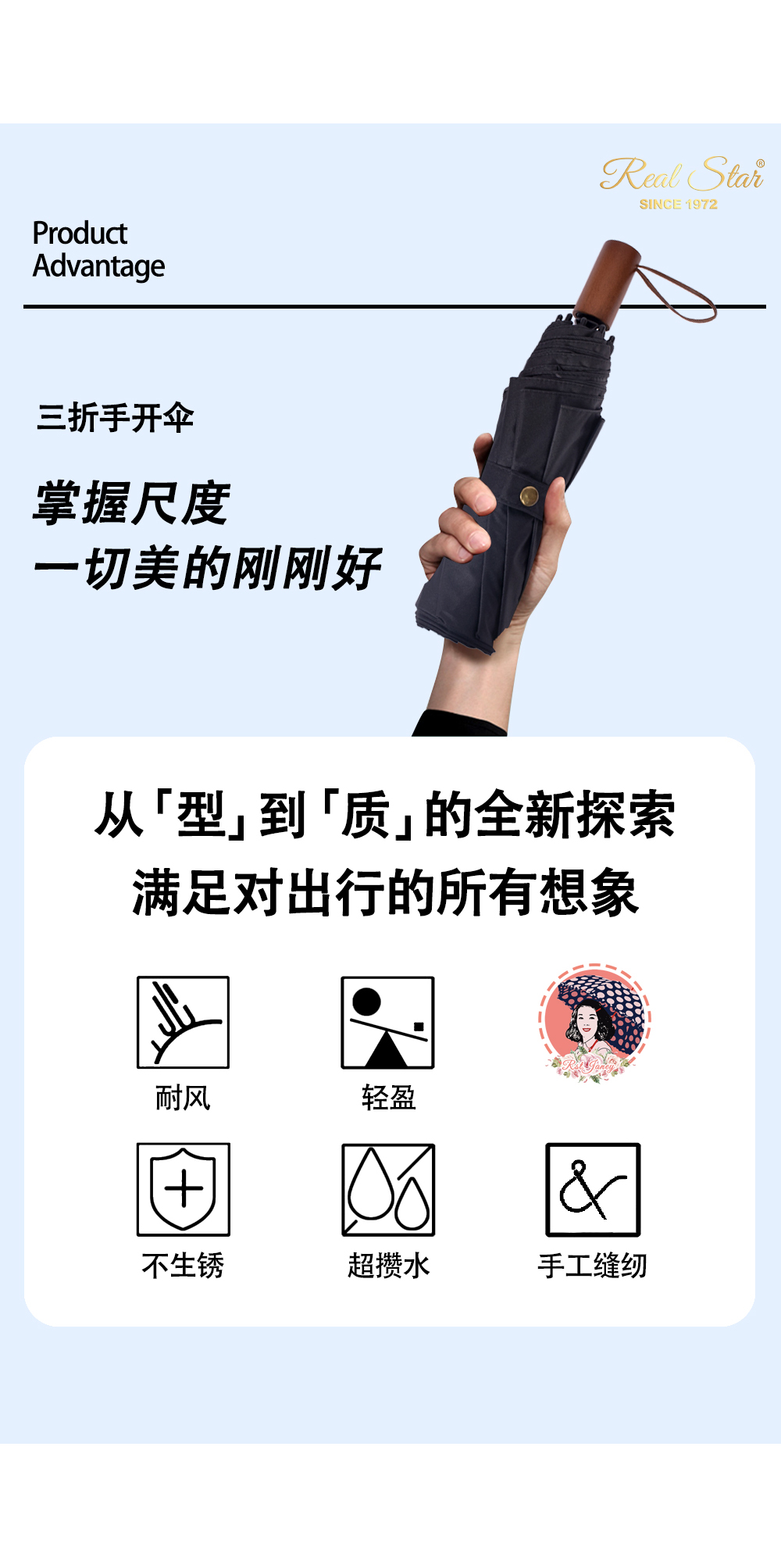 3222S晴雨2用遮阳伞防嗮素色雨伞三折手动开收防风雨伞折叠雨伞批发详情3