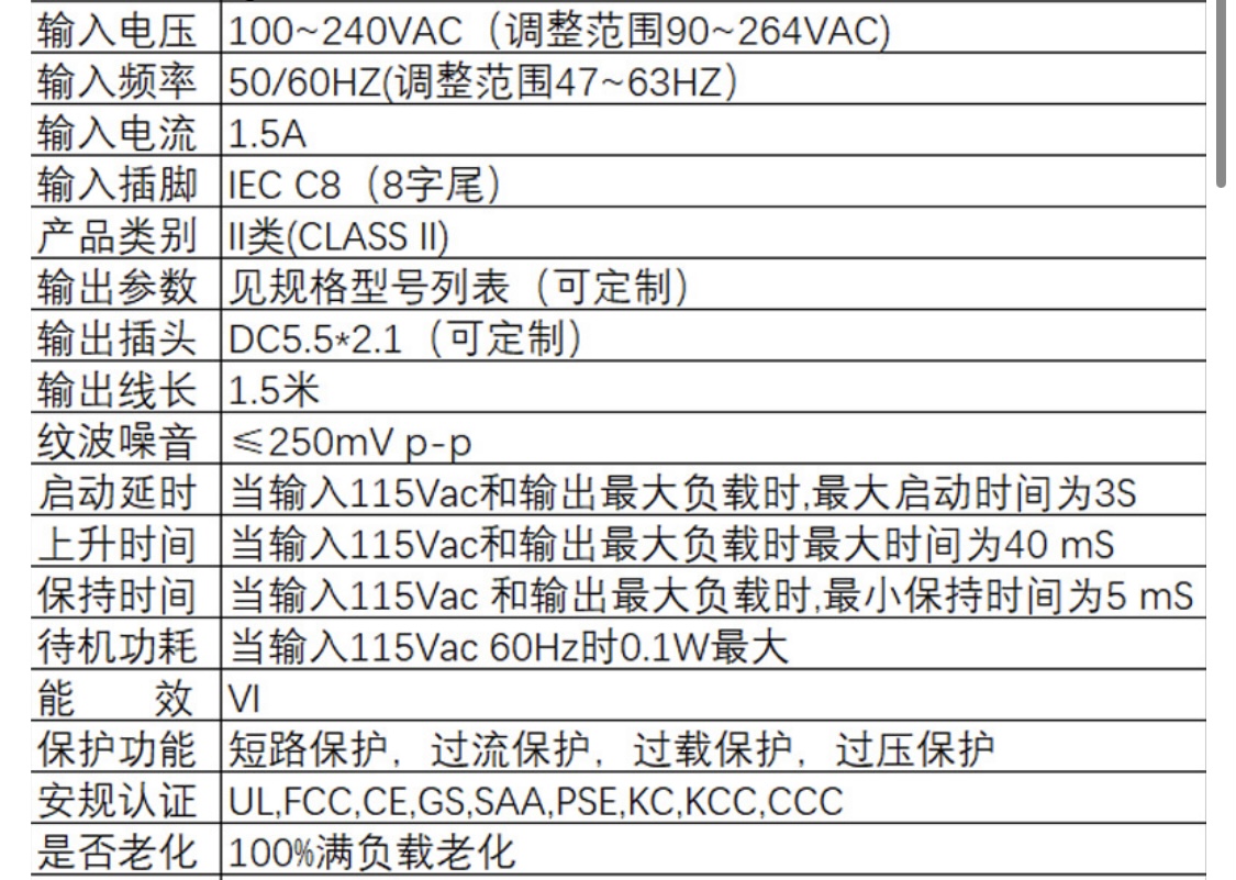 90W安规认证UL CE UKCA SAA KC PSE电源适配器19V4.74A24V4A48V2A详情9