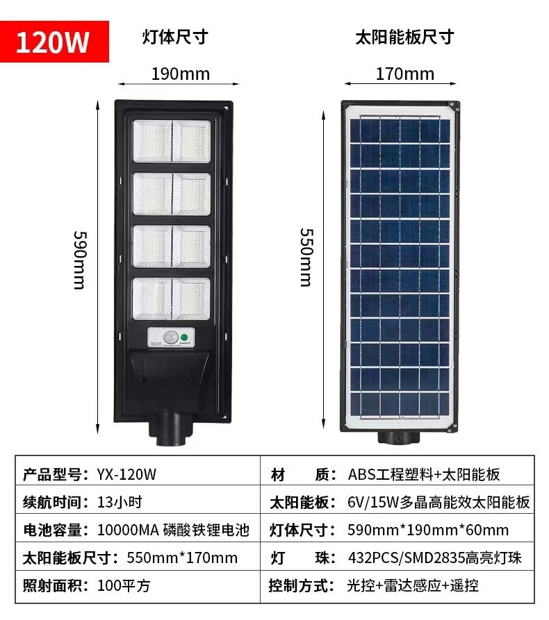一体式太阳能路灯人来灯亮带雷达人体感应庭院灯乡村道路照明路灯详情13