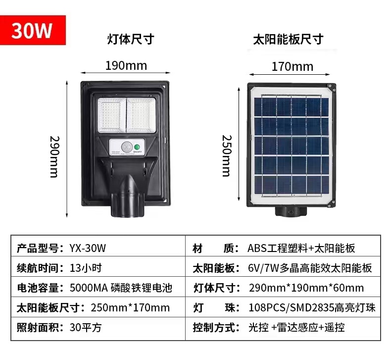 一体式太阳能路灯人来灯亮带雷达人体感应庭院灯乡村道路照明路灯详情10