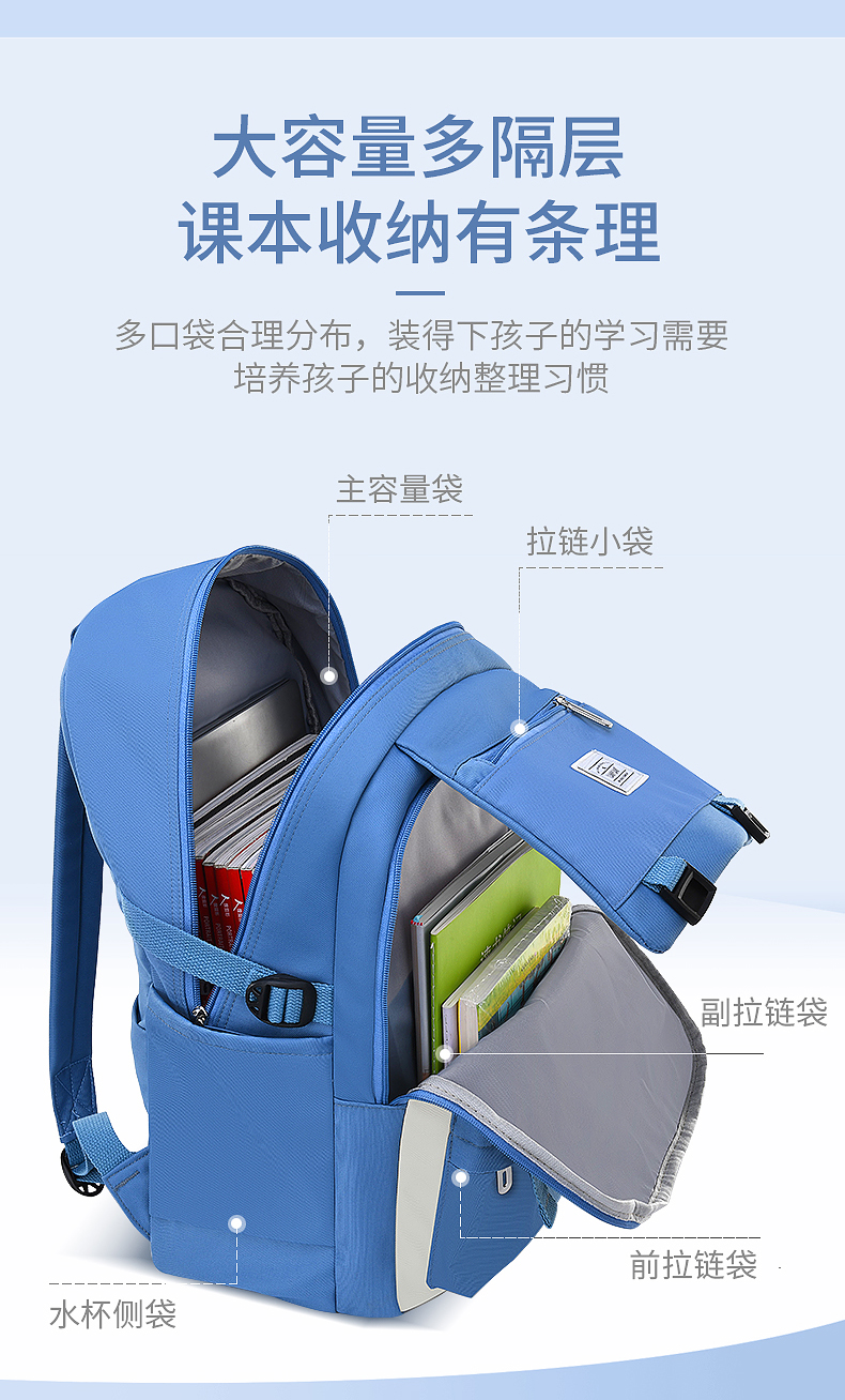 学生书包1-3-6年级时尚清新减负护脊儿童双肩包书包LZJ-3333详情6