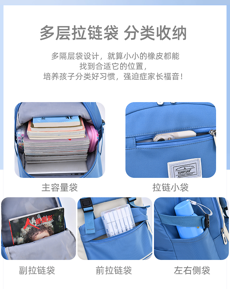 学生书包1-3-6年级时尚清新减负护脊儿童双肩包书包LZJ-3333详情7