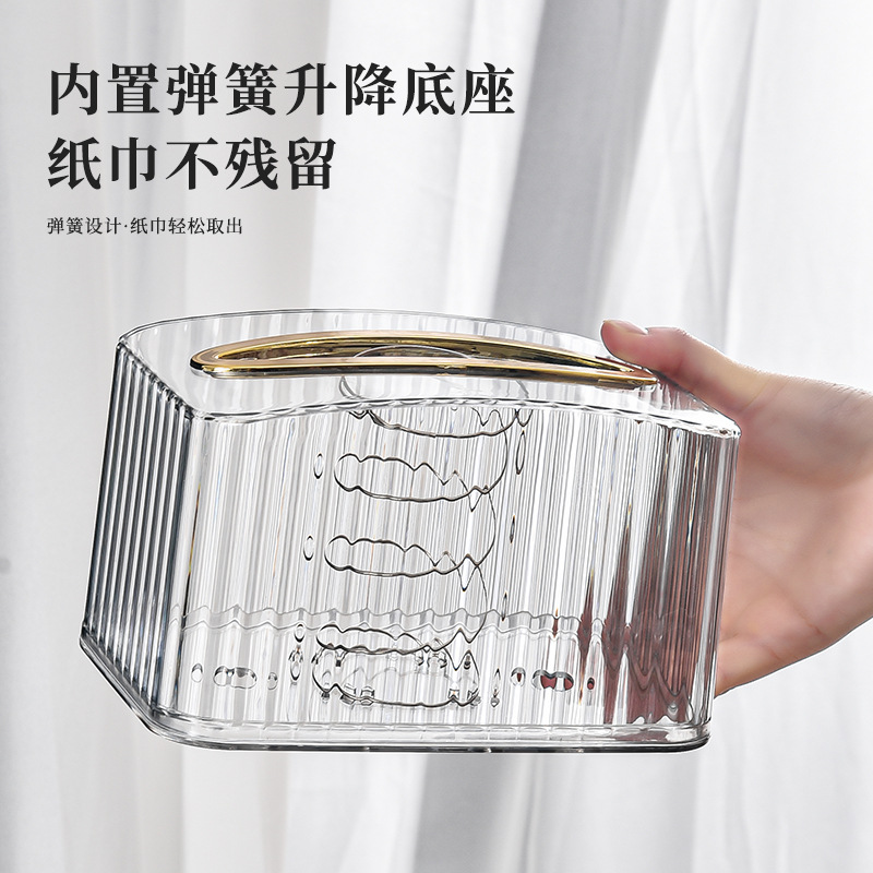 纸巾盒/容量大/方便产品图