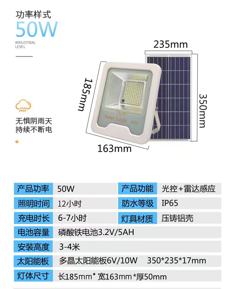 新款分体式太阳能小路灯户外庭院壁挂灯太阳能充电车库照明投光灯 详情5