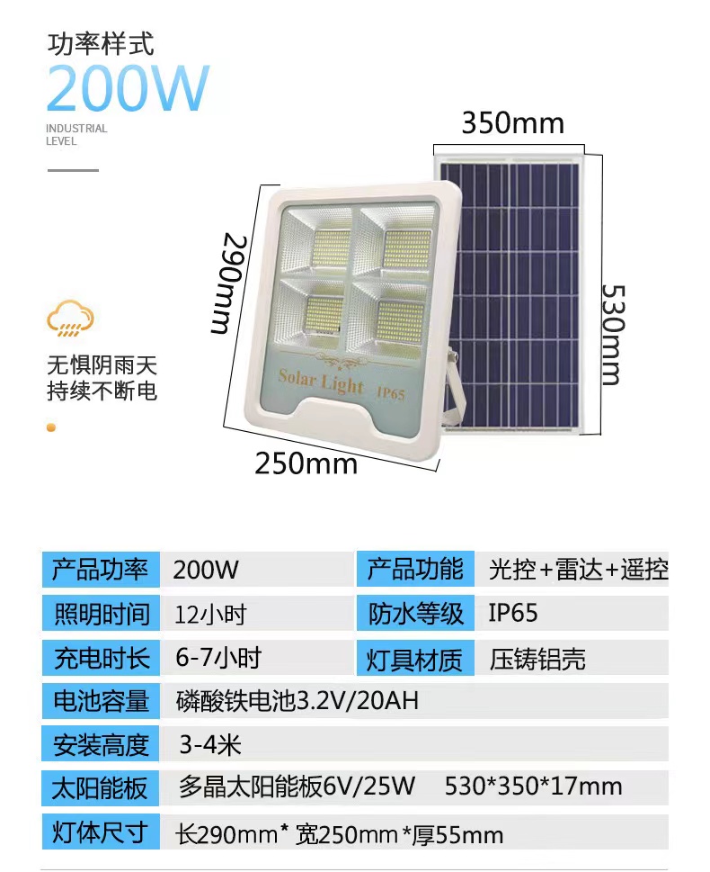 新款分体式太阳能小路灯户外庭院壁挂灯太阳能充电车库照明投光灯 详情7