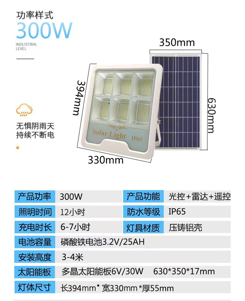 新款分体式太阳能小路灯户外庭院壁挂灯太阳能充电车库照明投光灯 详情8