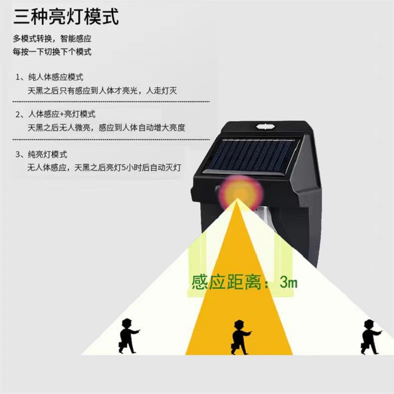 太阳能壁灯户外庭院灯/家用防水景观灯别墅花/洗墙灯室外围墙壁灯产品图