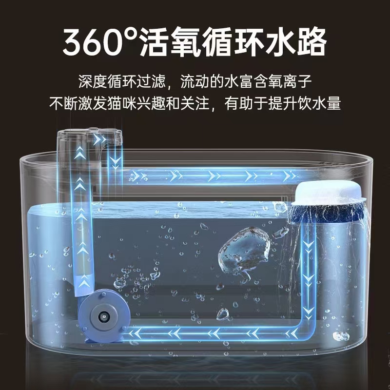 产品名称：智能宠物自动饮水机
产品型号：KS-800
产品材质：ABS
产品电压：5V
产品尺寸：25*13*13cm
详情图11