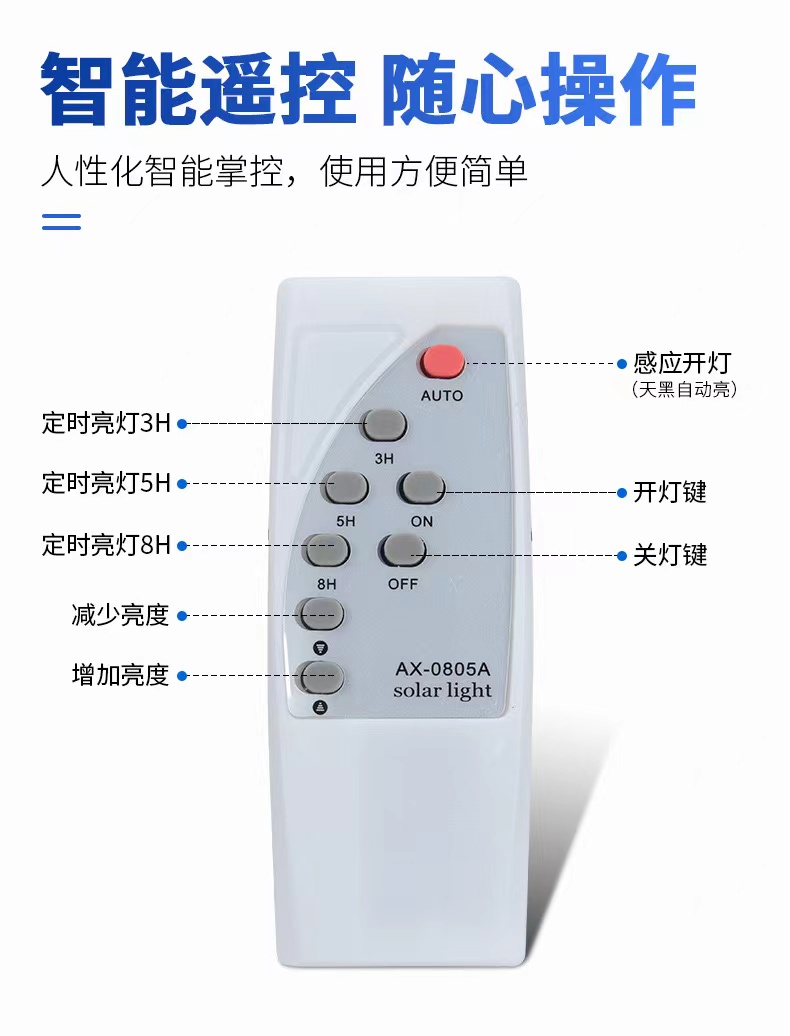 过道室外吸顶灯太阳能灯新款家用客厅走廊阳台照明灯太阳能吸顶灯详情8