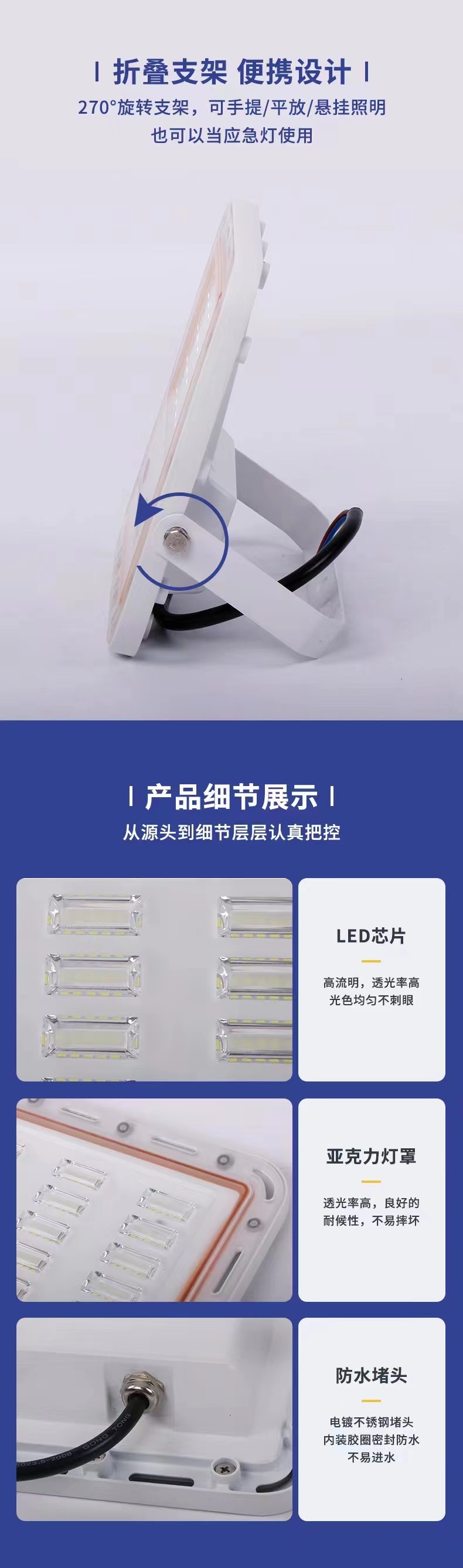 新款led透镜投光灯户外防水防雷高亮泛光灯led节能灯详情4