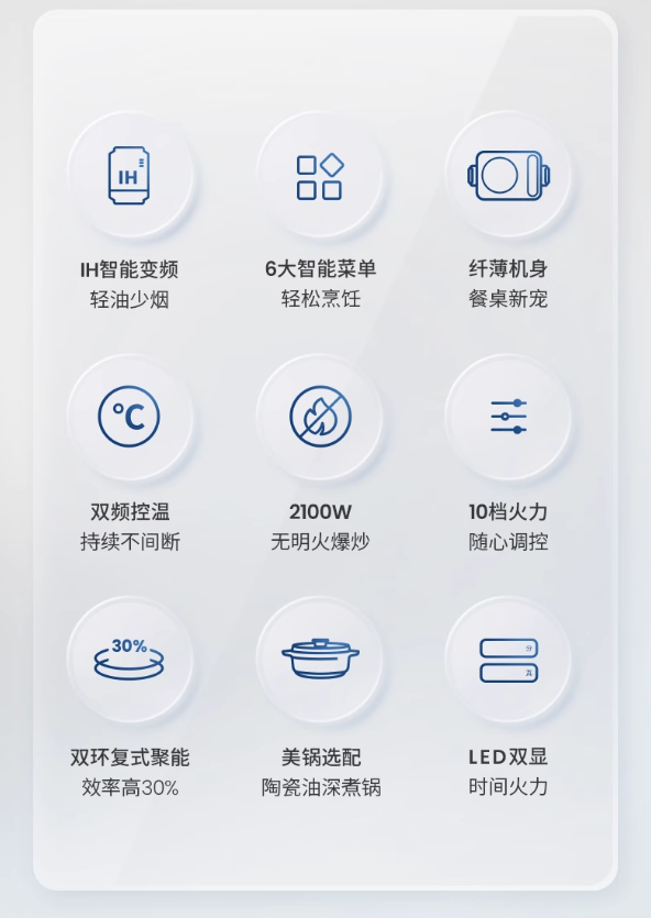 摩飞电磁炉MR8900蓝详情3