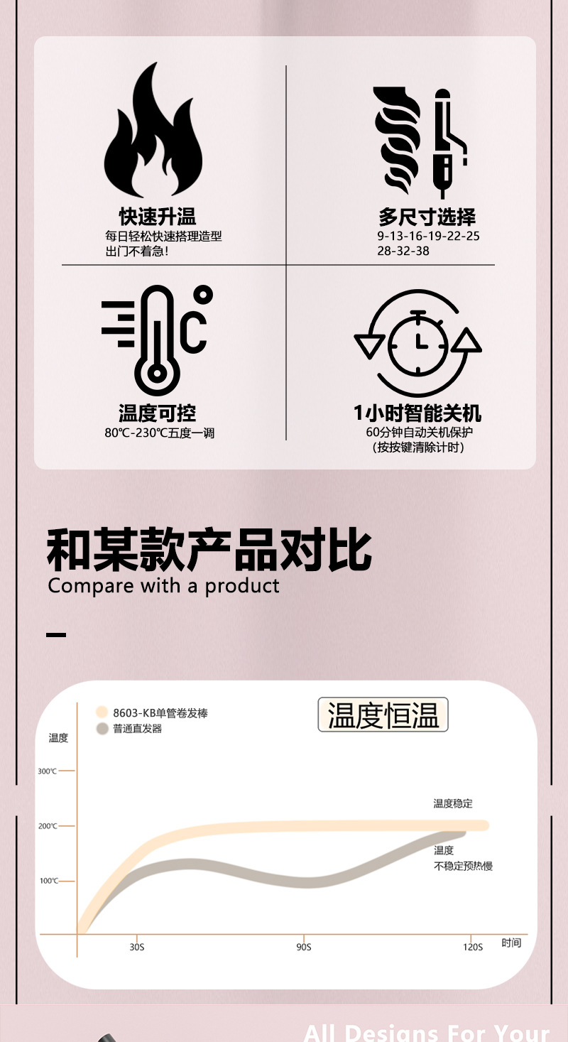 8603A-KB curling iron manufacturer wholesale temperature-controlled curling iron ceramic glaze curling iron shaping rod 9mm, curling rod 38mm pic 2