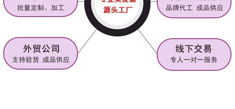 LOOF厂家现货LCD显示屏调温25mm卷发器带夹片支架卷发棒跨境专供详情11