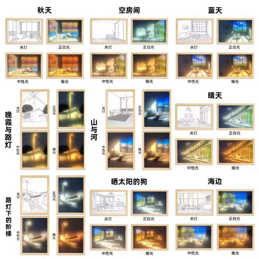 木框灯光画 usb接口 三种灯光  创意灯 图案多详情图20