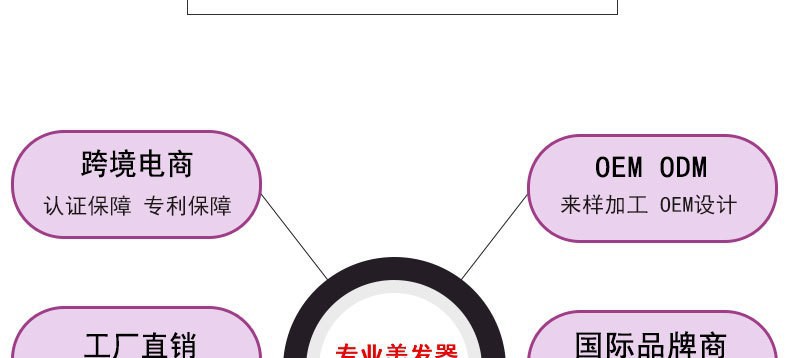 LOOF厂家现货LCD显示屏调温25mm卷发器带夹片支架卷发棒跨境专供详情10