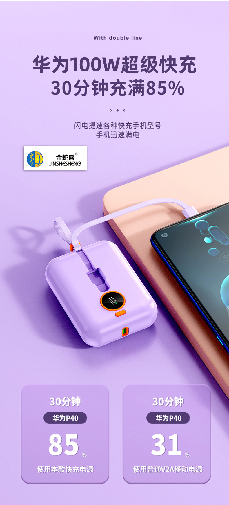 金蛇盛品牌1万毫安迷你自带2线挂绳PD20W超级快充移动电源详情12