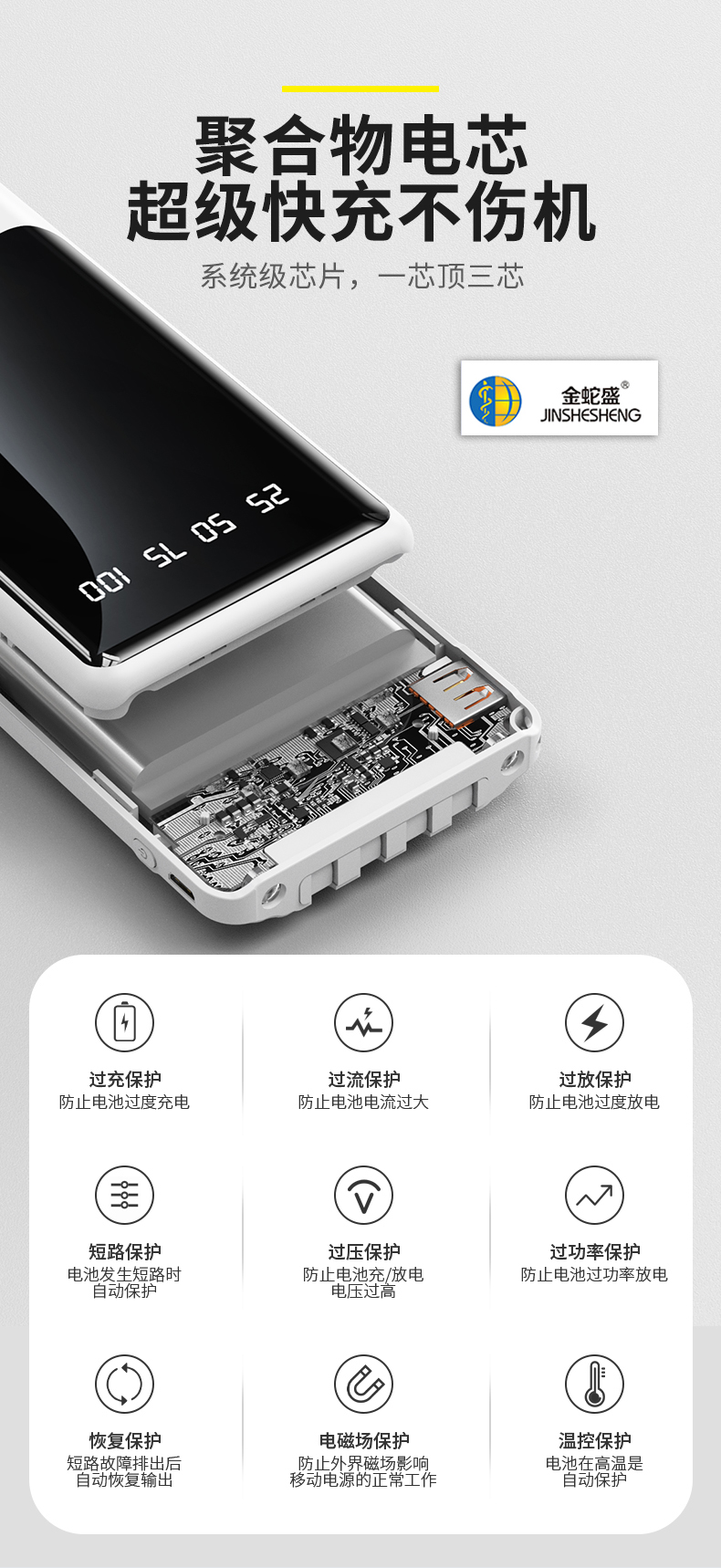 Jinshesheng brand polymer battery cell 20,000 mah detachable 4-wire smart display screen super fast charging mobile power bank pic 13