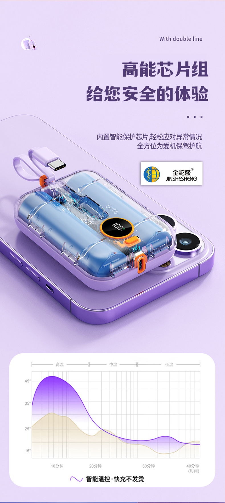 金蛇盛品牌1万毫安迷你自带2线挂绳PD20W超级快充移动电源详情2