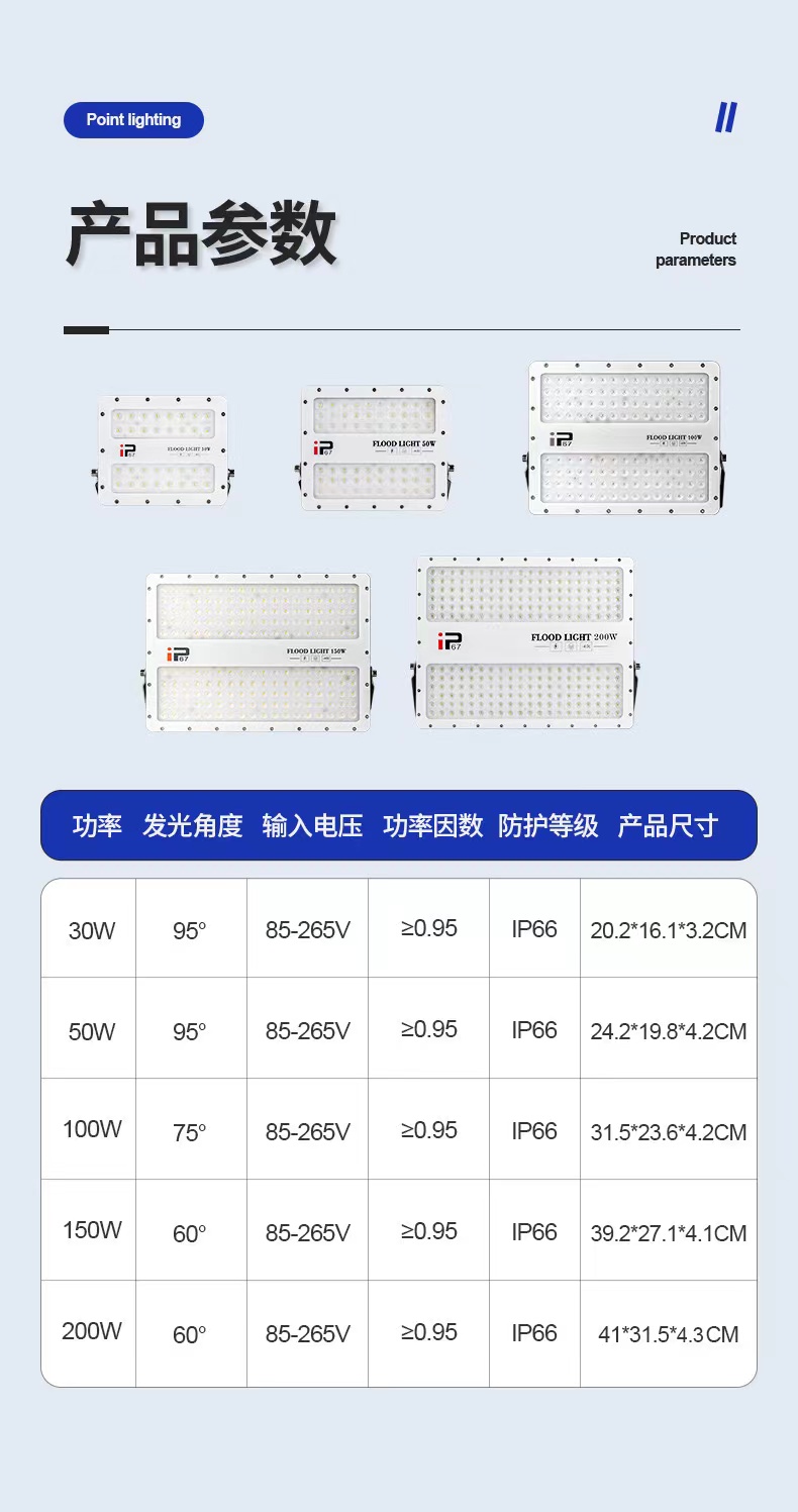 led投光灯户外防水泛光灯市电驱动款压铸外壳庭院广告牌照明灯详情6