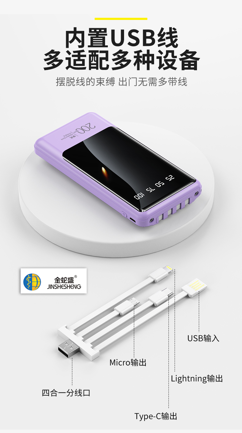 Jinshesheng brand polymer battery cell 20,000 mah detachable 4-wire smart display screen super fast charging mobile power bank pic 8