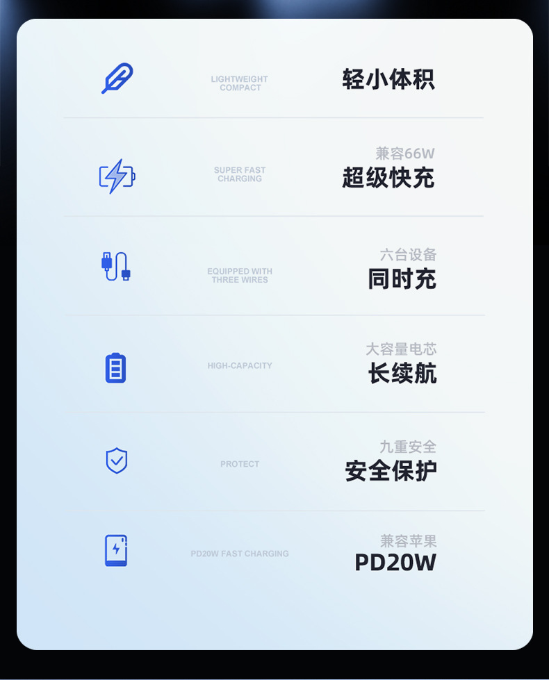 The Jinshesheng brand cyberpunk round screen comes with a 4-wire LED night light and a 120W super fast charging power bank pic 8