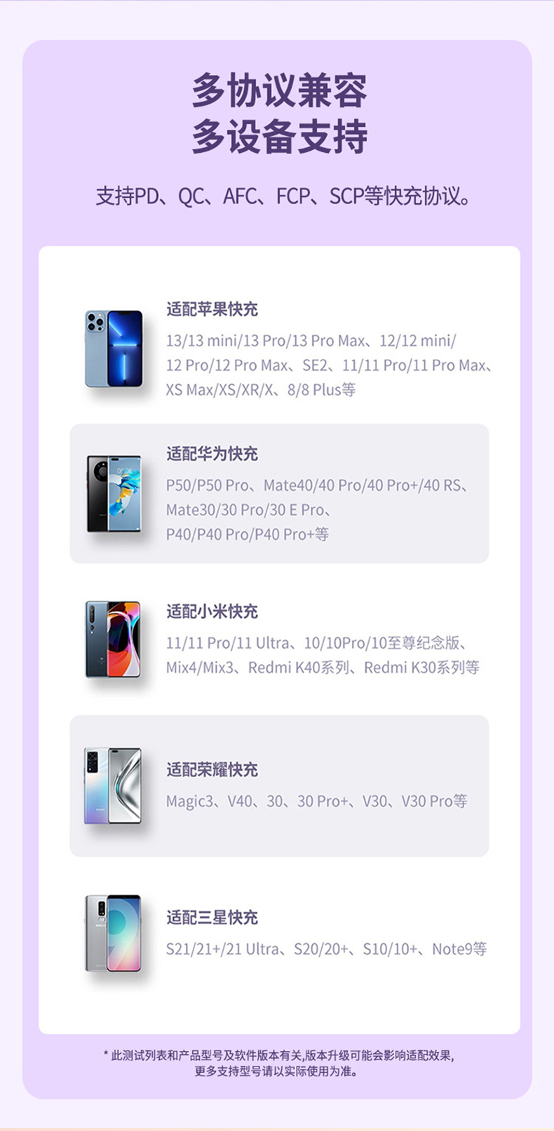 金蛇盛品牌1万毫安迷你自带2线挂绳PD20W超级快充移动电源详情15