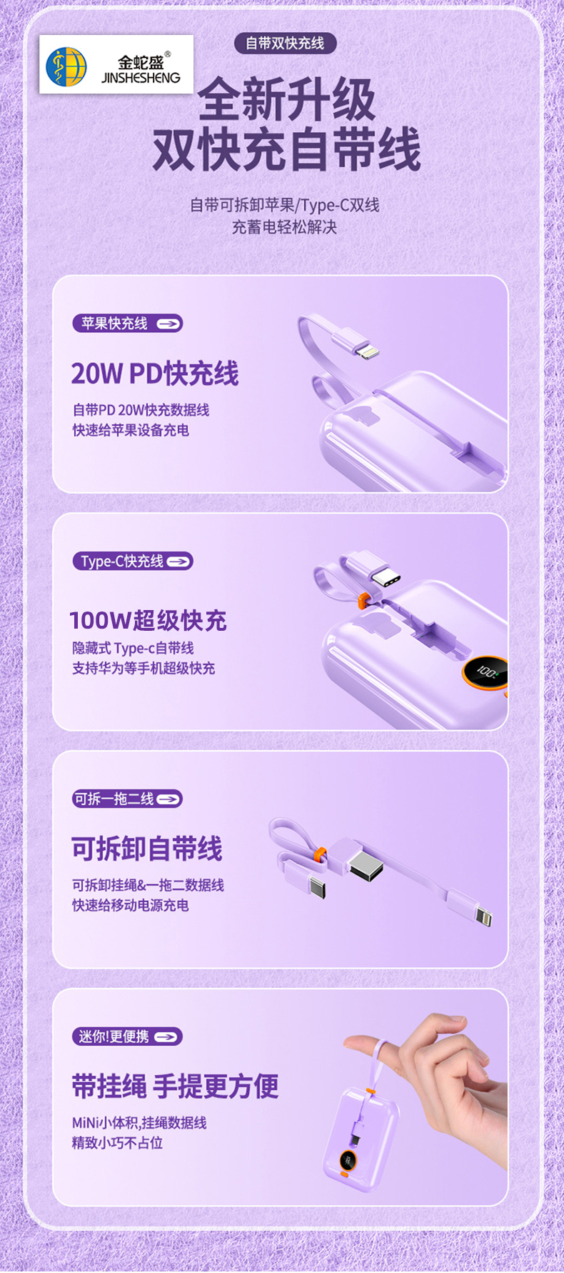 金蛇盛品牌1万毫安迷你自带2线挂绳PD20W超级快充移动电源详情9