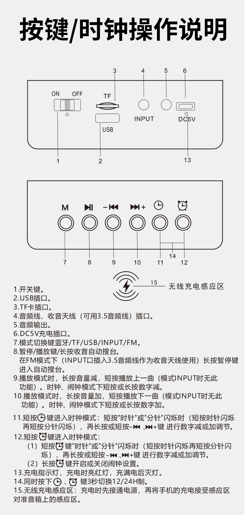 复古木质多功能无线充电蓝牙音箱 时钟闹钟音频插卡U盘内置电池立体双喇叭详情11