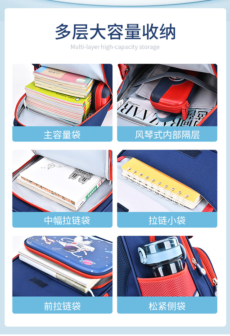 新款卡通男女童儿童书包护脊背包小学生双肩包LZJ-4566详情7