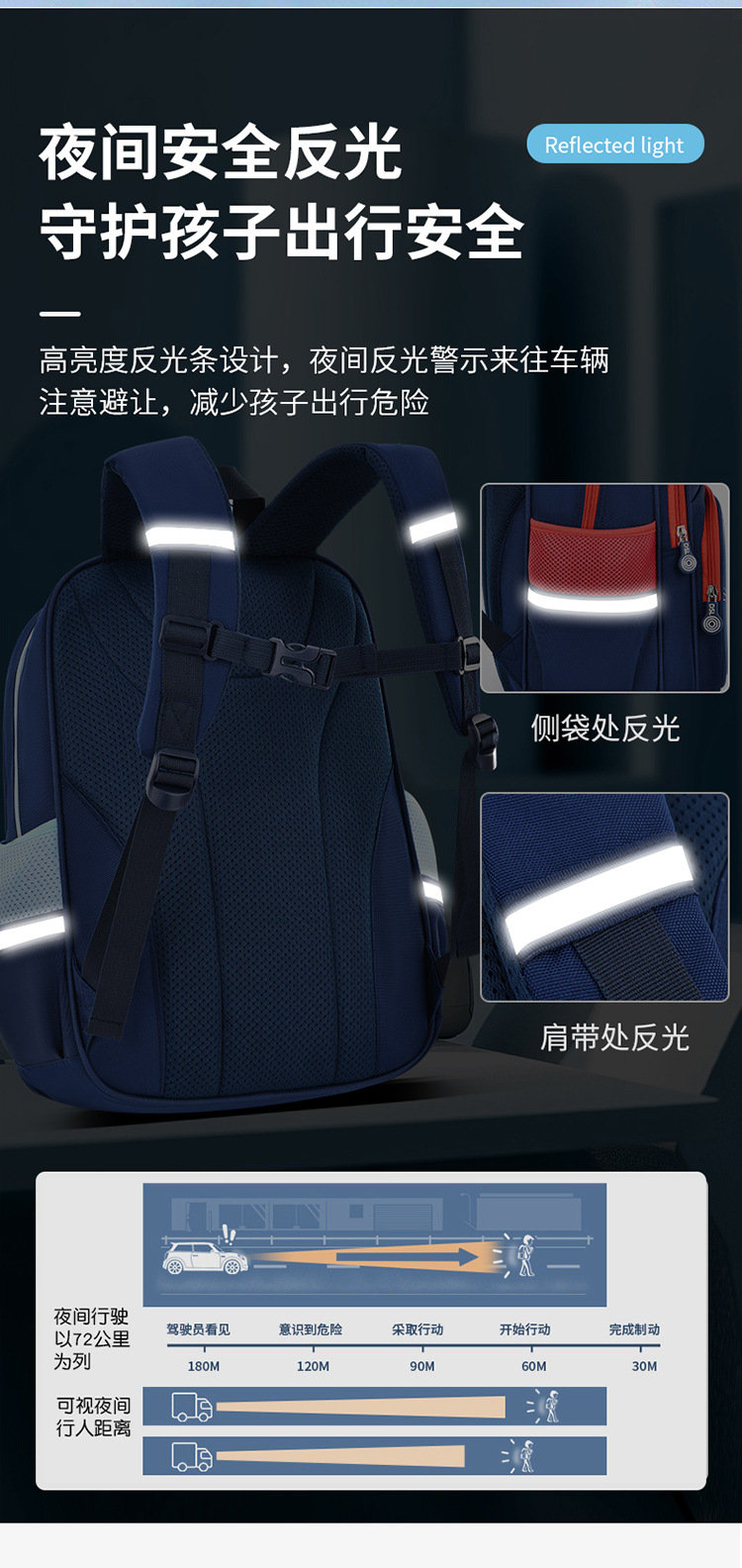 新款卡通男女童儿童书包护脊背包小学生双肩包LZJ-4566详情10