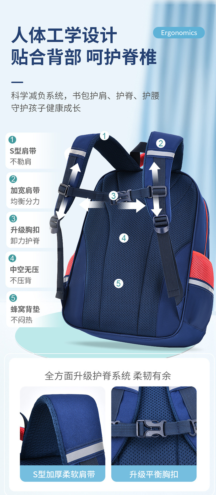 新款卡通男女童儿童书包护脊背包小学生双肩包LZJ-4566详情4