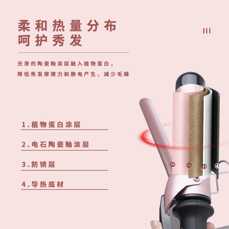 直发器/卷发器细节图