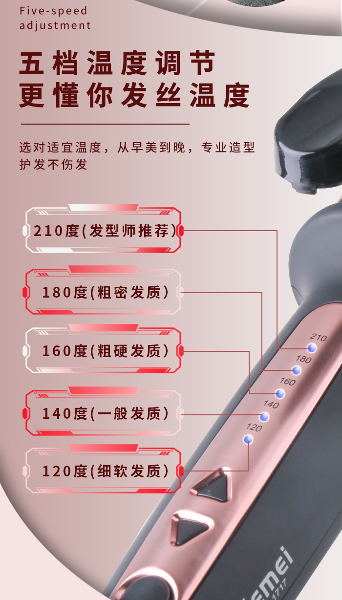 跨境厂家直供科美/KEMEI负离子恒温护发卷发棒五档调节烫发宿舍学生速热卷发器KM-1717详情4
