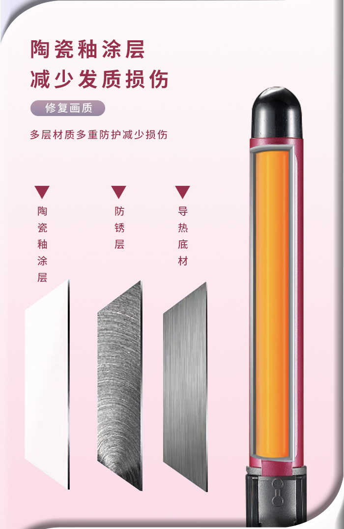 跨境厂家直供科美/KEMEI跨境液晶数显卷发器陶瓷釉涂层速热大波浪烫发器卷发棒KM-1718详情7