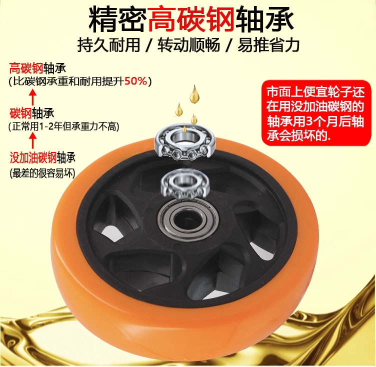 Universal Wheel Medium Flower Wheel, Shelf Goods, Toolbox Wheel, Trolley Wheel details Picture