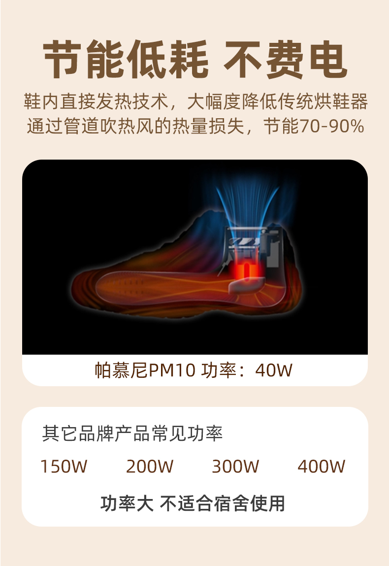 烘鞋器暖鞋器家用定时洗鞋烘干机宿舍暖脚神器暖风静音便携干鞋器详情19