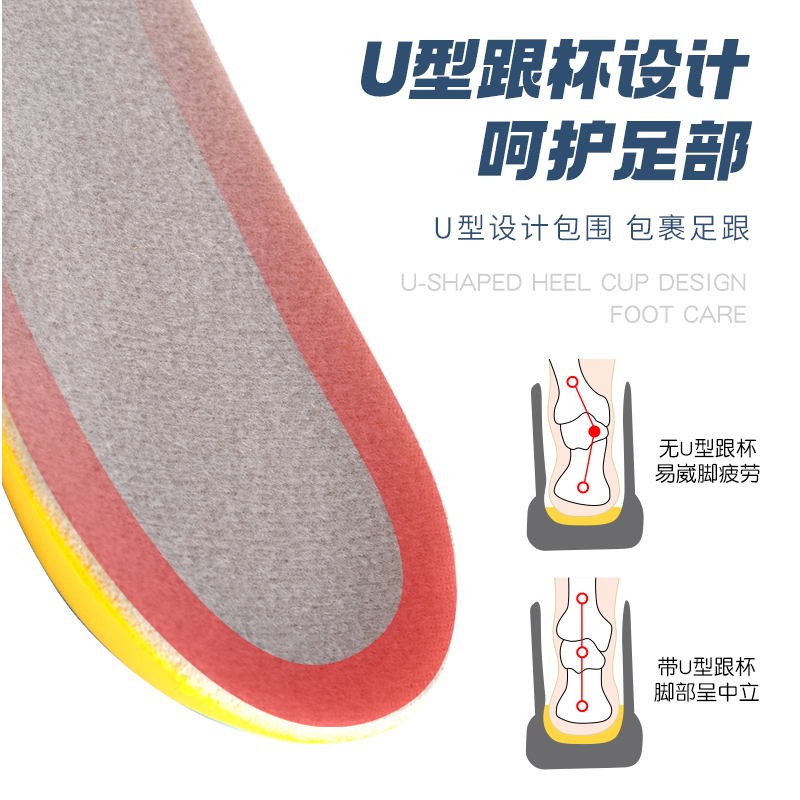 PU Men's sweat-absorbing and deodorizing sports insoles, breathable, shock-absorbing and soft, barefoot insoles for long-term standing, women's military training summer details Picture