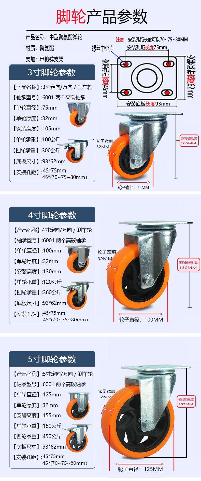 Universal Wheel Medium Flower Wheel, Shelf Goods, Toolbox Wheel, Trolley Wheel Application Scenario