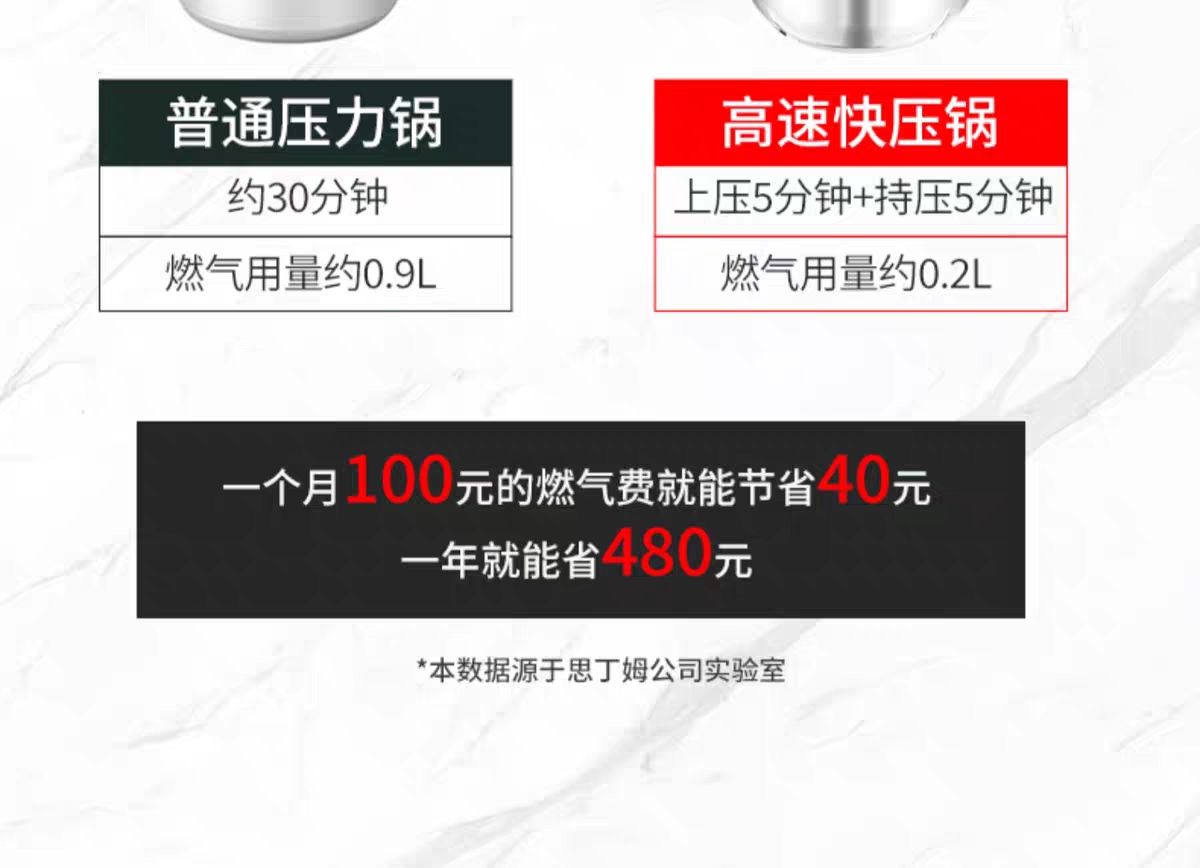 Steim explosion-proof pressure cooker, household gas induction cooker, universal 304 stainless steel pressure cooker detail image 3