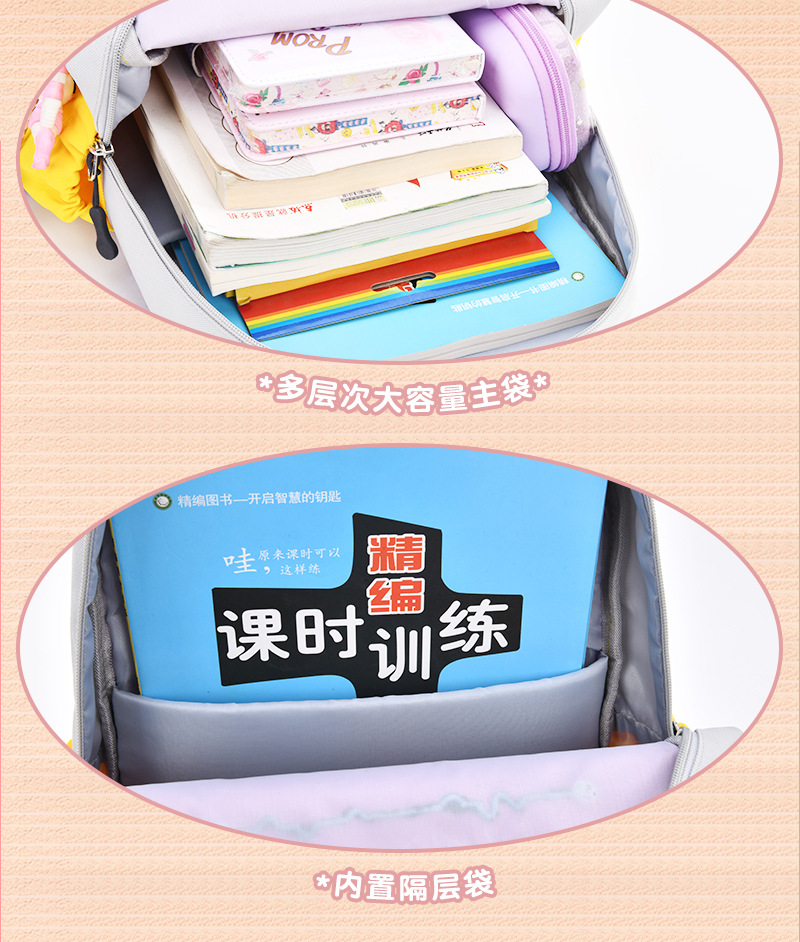 时尚百搭学生书包便携轻便双肩包LZJ-4602详情7