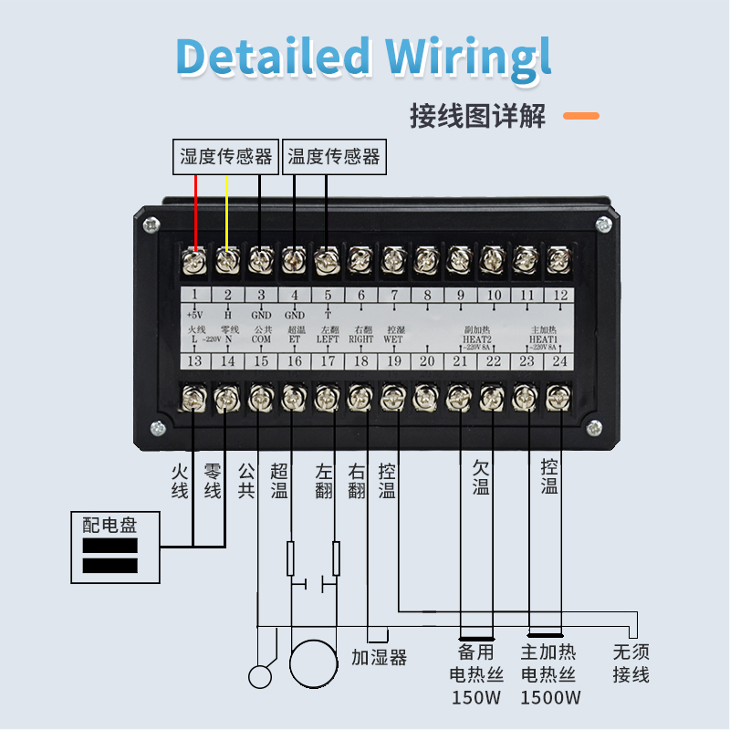 回答：XM-18S/自动温湿度/彩屏温控/多功能孵化/控制器温控/智能孵化仪细节图