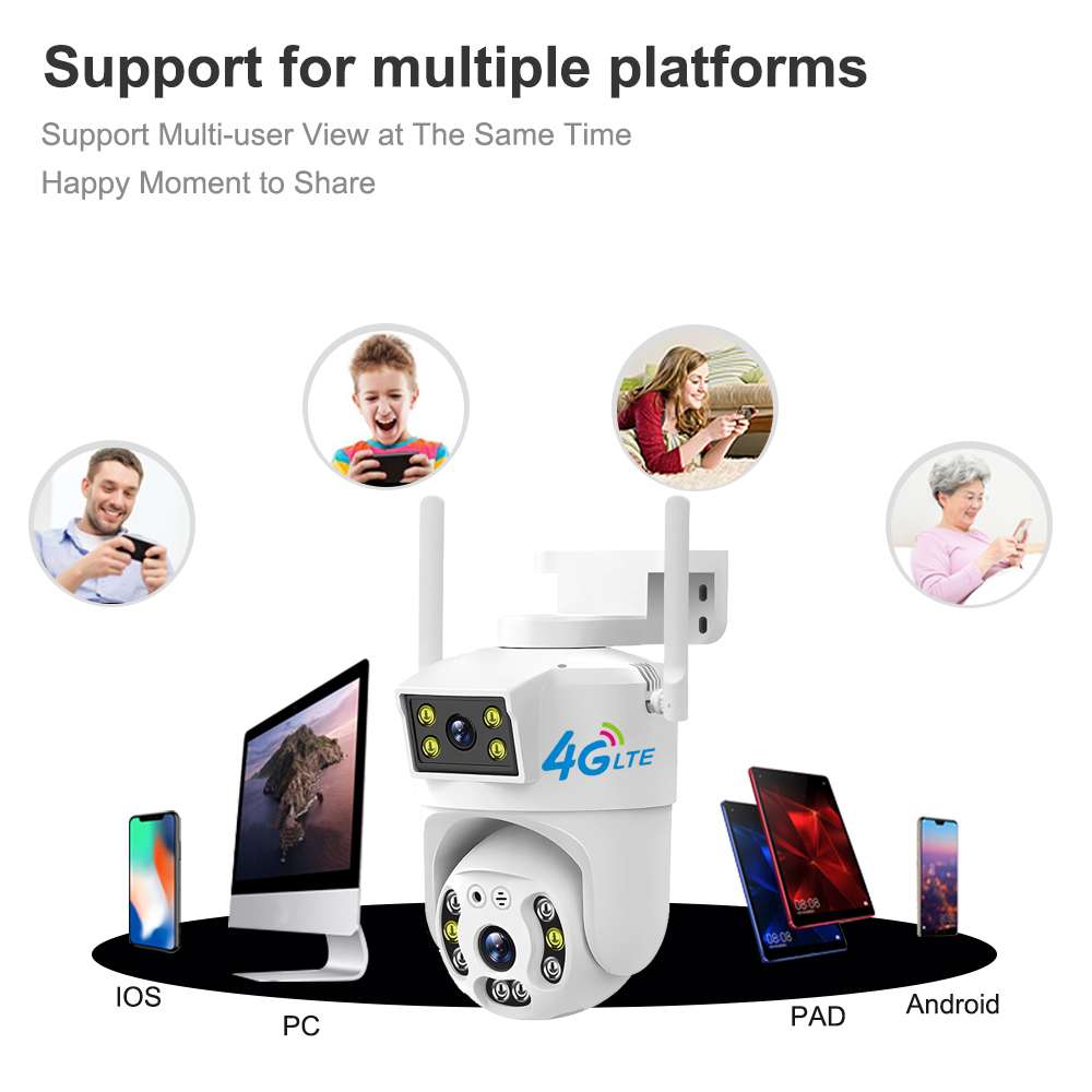 Gun And Ball Linkage 4G Solar Smart Camera Item Picture