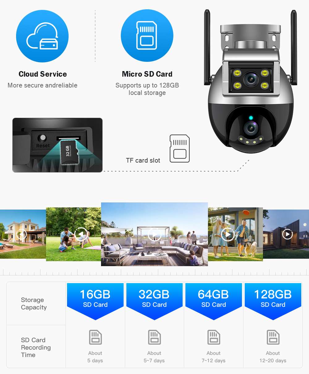 Gun And Ball Linkage Wifi Camera Head Application Scenario