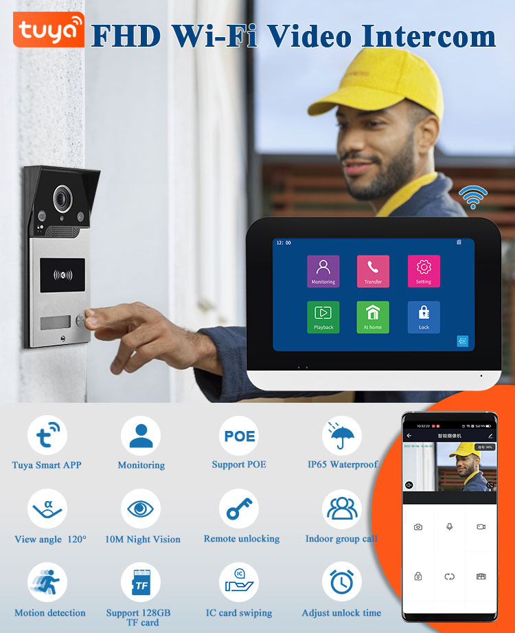 Wifi Video Doorbell Sd Camera Head details Picture