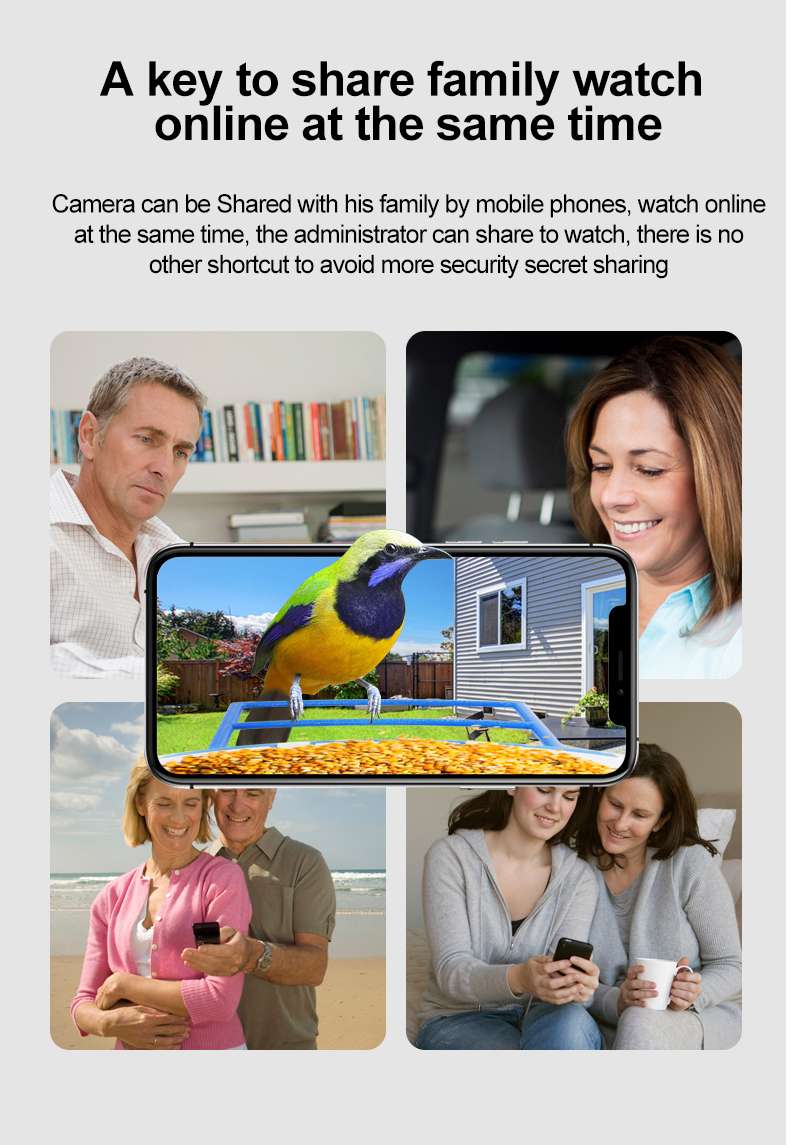 Solar Bird-Watching Battery Camera Head undefined